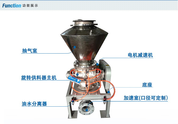 气力输送设备的工作原理和结构