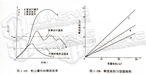 粉尘爆炸.jpg